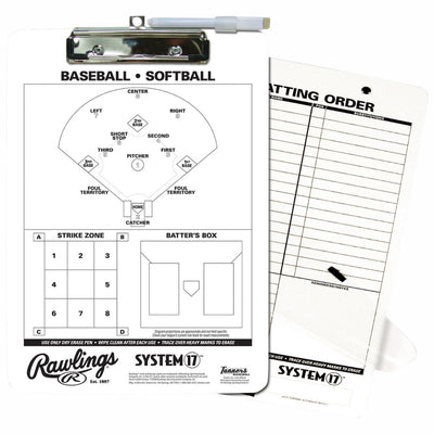 Other Sports