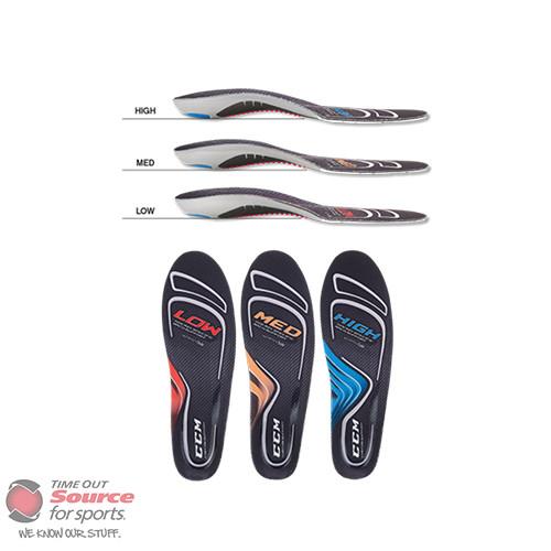 CCM Custom Support Footbed | Time Out Source For Sports