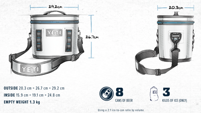 Yeti Hopper Flip 8 Cooler Bag | Time Out Source For Sports
