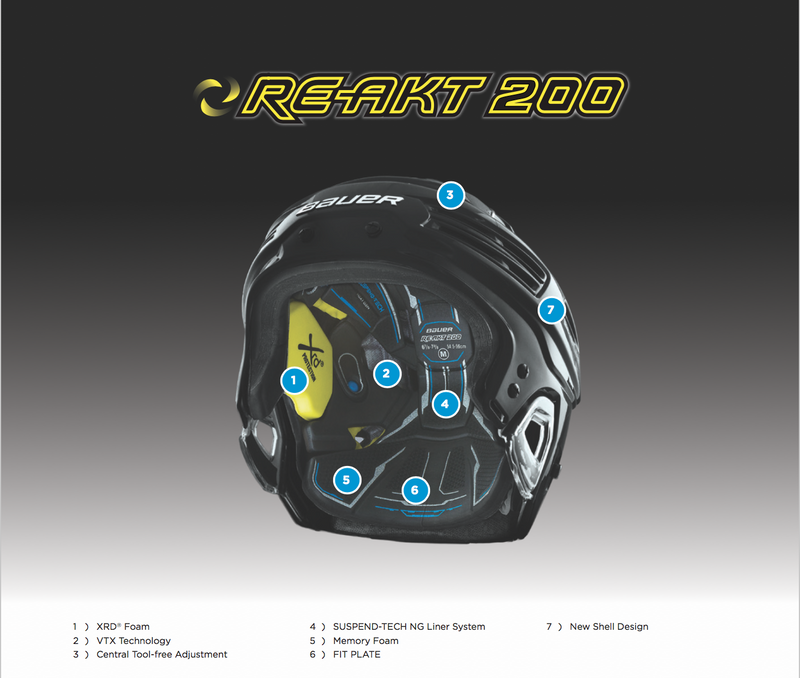 Bauer RE-AKT 200 Hockey Helmet - Senior | Time Out Source For Sports